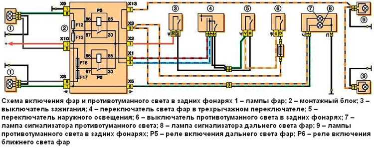 Как выбрать провода для замены фары