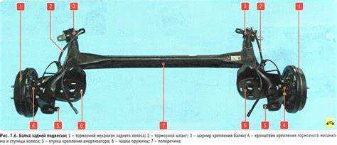 Пошаговая