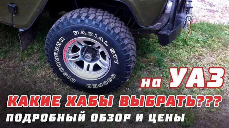 Когда
