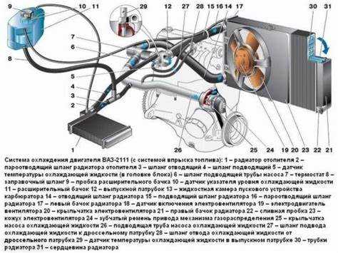 Электрическая