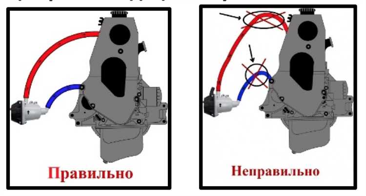 Этапы демонтажа старого устройства