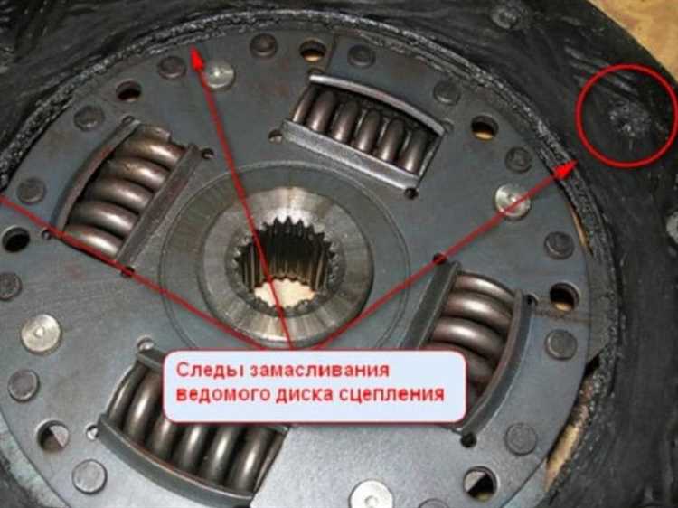 Распространенные